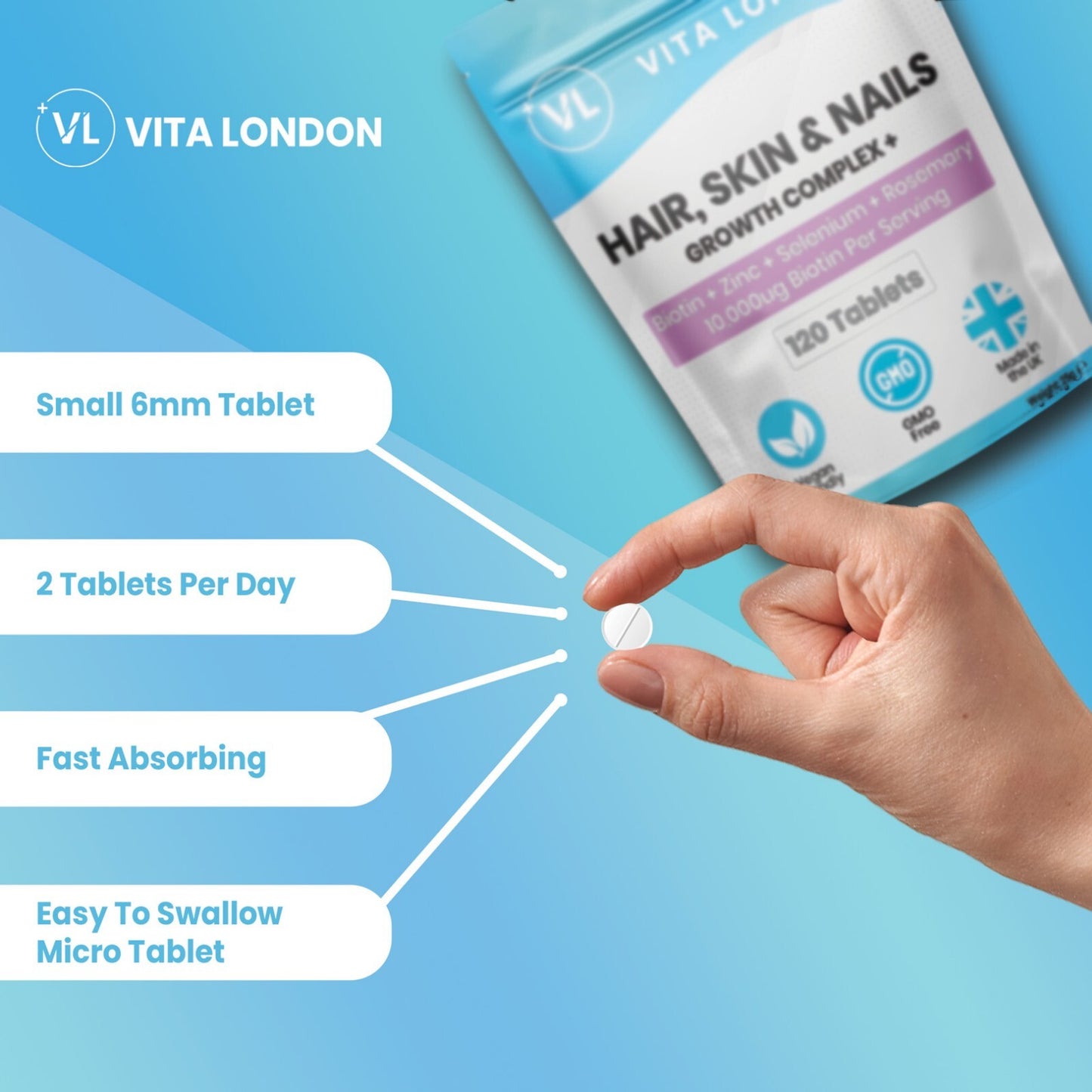 Biotin 10,000Mcg Skin Nails Hair Growth Tablets Zinc Selenium Rosemary Capsules