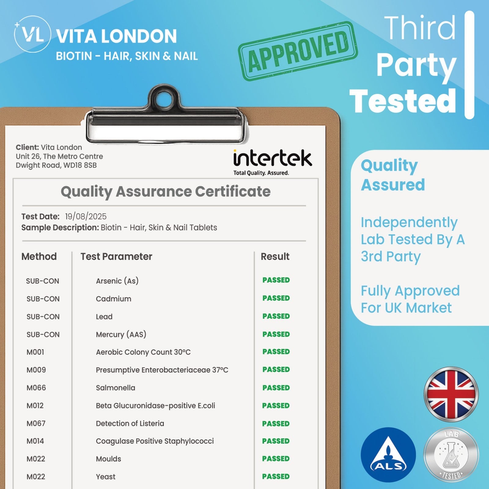 Biotin 10,000Mcg Skin Nails Hair Growth Tablets Zinc Selenium Rosemary Capsules