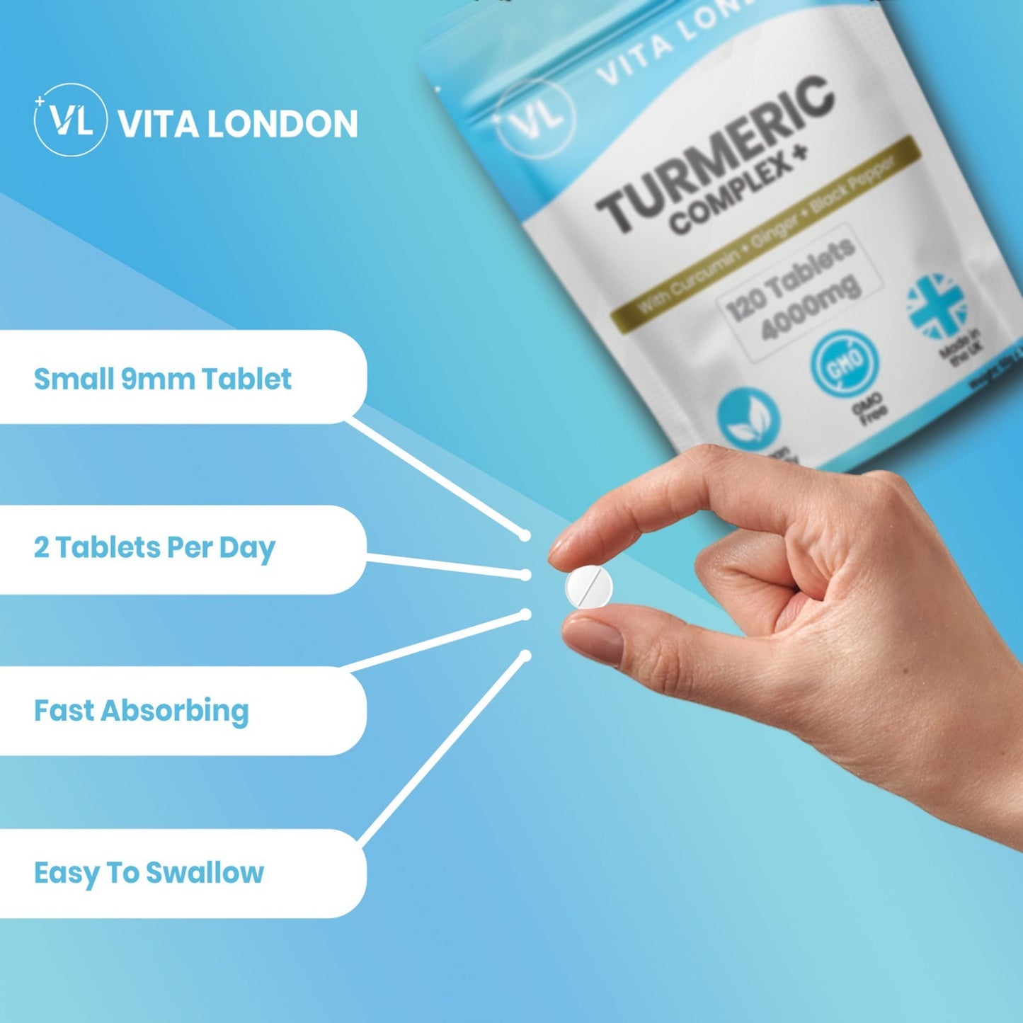 Sleep Set - Magnesium Glycinate Capsules + Ashwagandha KSM-66 + Turmeric Tablets